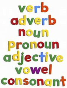 The Eight Parts of Speech